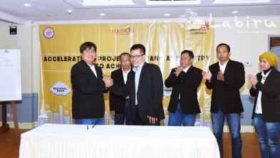 One Day Tour Yogyakarta Corporate Meeting Only